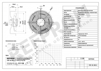 Вентилятор осевой Refprom YWF-4E-300 S (220V) (код товара: 003126)