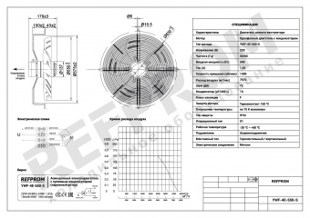 Вентилятор осевой Refprom YWF-4E-550 S (220V) (код товара: 003121)