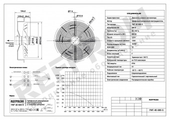 Вентилятор осевой Refprom YWF-4D-600 S (380V) (код товара: 003124)