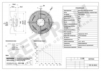 Вентилятор осевой Refprom YWF-4E-350 B (220V) (код товара: 003118)
