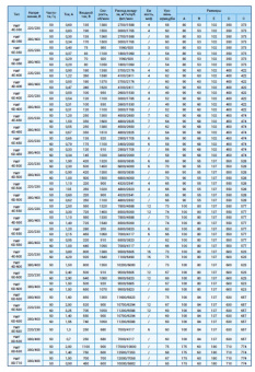 Вентилятор осевой Refprom YWF-4E-350 B (220V) (код товара: 003118)